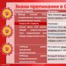 Простые предложения в составе сложноподчиненного разделяются запятыми Петька очень боялся